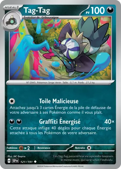 SSP 121/191 Tag-Tag
