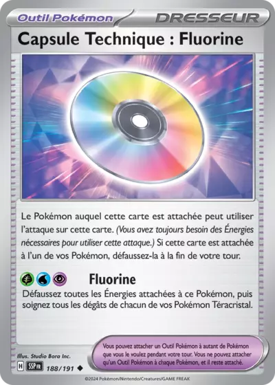 SSP 188/191 Capsule Technique : Fluorine