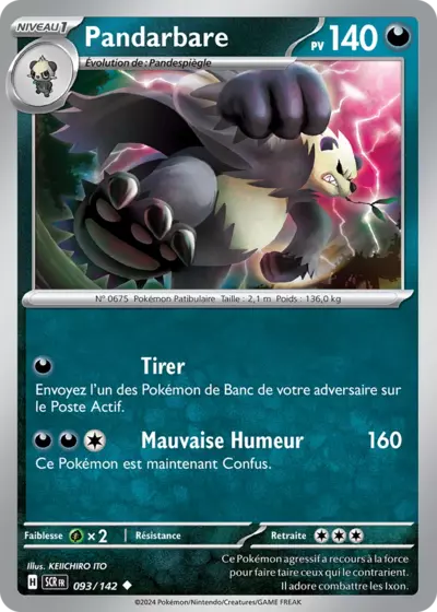 SCR 093/142 Pandarbare