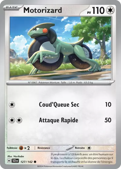 SCR 127/142 Motorizard